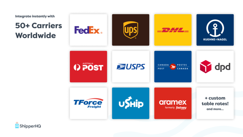 Multiple Shipping Methods